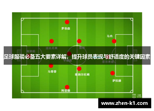 足球服装必备五大要素详解，提升球员表现与舒适度的关键因素