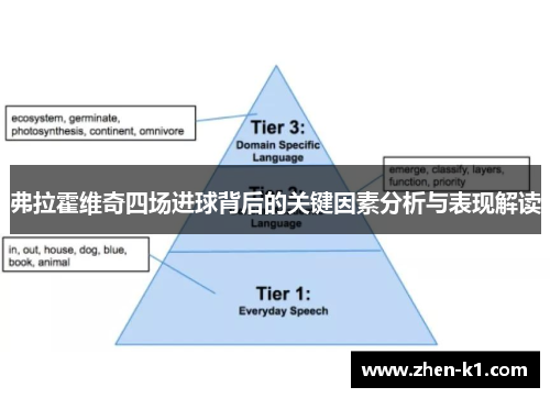 弗拉霍维奇四场进球背后的关键因素分析与表现解读 弗拉霍维奇四场进球背后的关键因素分析与表现解读