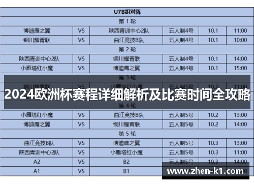 2024欧洲杯赛程详细解析及比赛时间全攻略 2024欧洲杯赛程详细解析及比赛时间全攻略