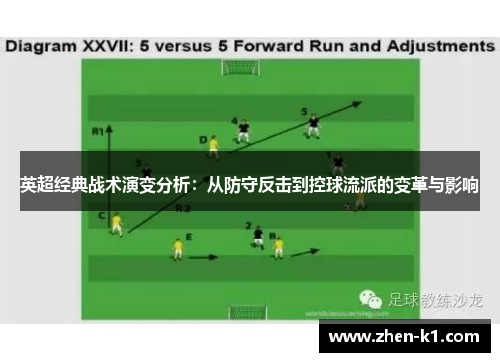 英超经典战术演变分析：从防守反击到控球流派的变革与影响