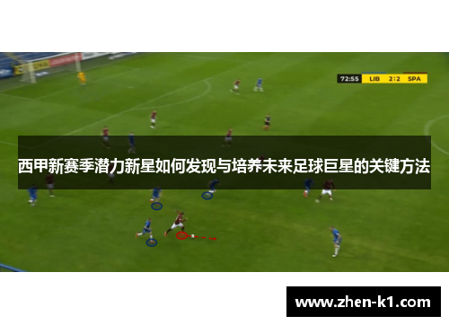 西甲新赛季潜力新星如何发现与培养未来足球巨星的关键方法