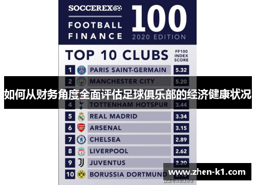 如何从财务角度全面评估足球俱乐部的经济健康状况