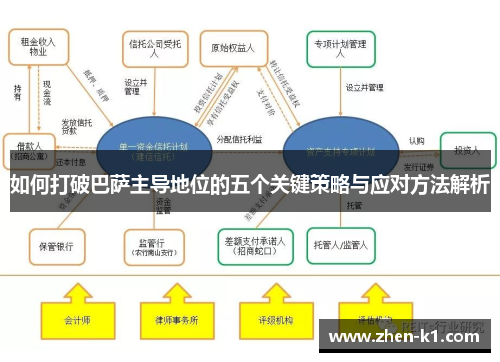 如何打破巴萨主导地位的五个关键策略与应对方法解析