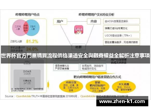 世界杯官方門票購買流程價格渠道安全與觀賽權益全解析注意事項 世界杯官方門票購買流程價格渠道安全與觀賽權益全解析注意事項