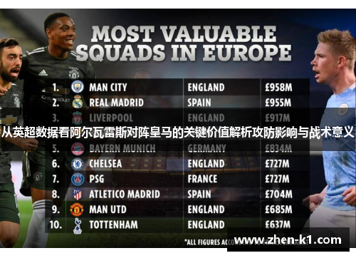 从英超数据看阿尔瓦雷斯对阵皇马的关键价值解析攻防影响与战术意义 从英超数据看阿尔瓦雷斯对阵皇马的关键价值解析攻防影响与战术意义