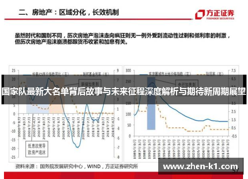 国家队最新大名单背后故事与未来征程深度解析与期待新周期展望