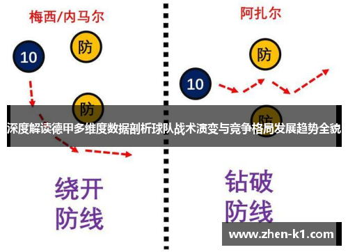 深度解读德甲多维度数据剖析球队战术演变与竞争格局发展趋势全貌
