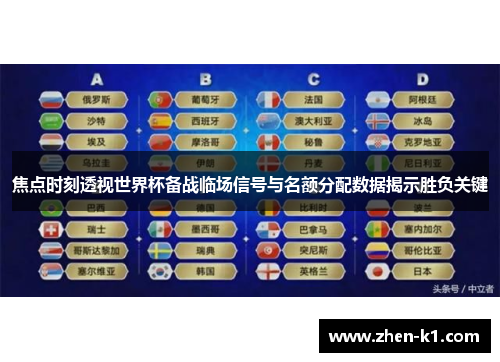 焦点时刻透视世界杯备战临场信号与名额分配数据揭示胜负关键