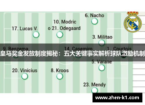皇马奖金发放制度揭秘：五大关键事实解析球队激励机制