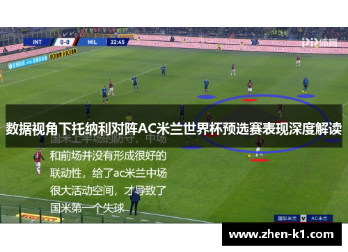 数据视角下托纳利对阵AC米兰世界杯预选赛表现深度解读