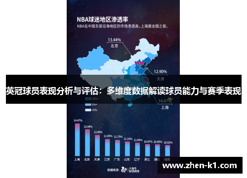 英冠球员表现分析与评估：多维度数据解读球员能力与赛季表现