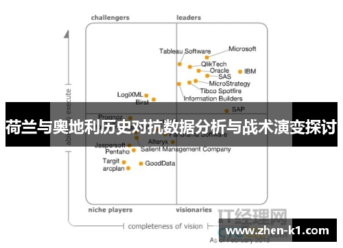 荷兰与奥地利历史对抗数据分析与战术演变探讨