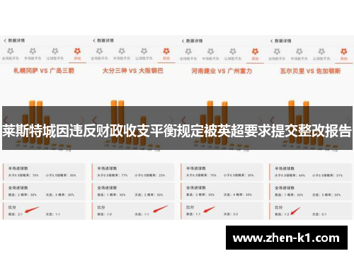 莱斯特城因违反财政收支平衡规定被英超要求提交整改报告