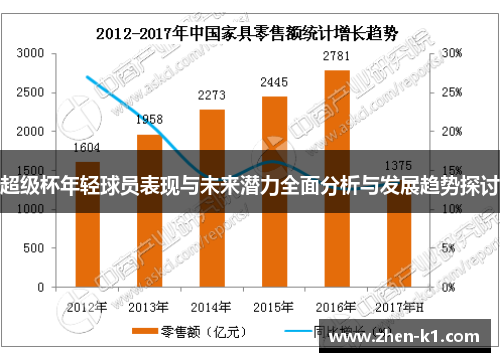 超级杯年轻球员表现与未来潜力全面分析与发展趋势探讨
